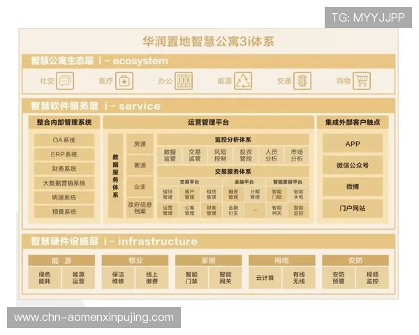 葡京真金网站最新优惠活动，全面解析注册流程与存取款指南